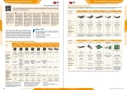 With our new Solutions Catalogue you save time more than once!
