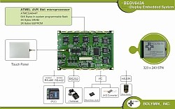 Bolymin BEGV have a sufficient power to control your applications