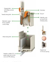 Small “big” connectors - Wago picoMAX