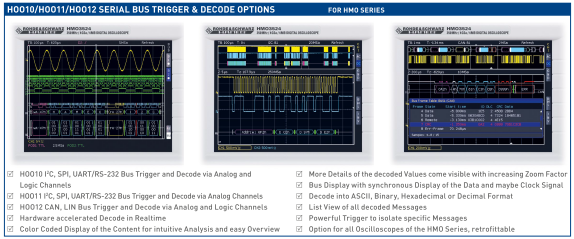 Isn´t it the right time to purchase a high-performance  oscilloscope?