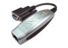 Enhance your device with ethernet while you wait