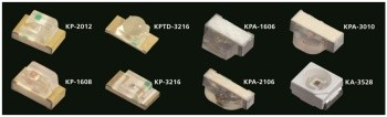Small but powerful LED series KP- 2012