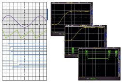 Hameg oscilloscopes  - yet two months for an extra price