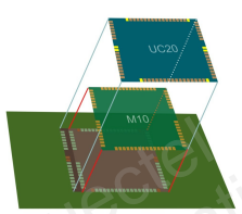 Quectel 3G modules of UC20 series will ensure a fast transmission even on 900 MHz 