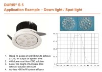 Duris S5 - the best of the Osram Duris white LEDs family 