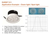 Duris S5 - to najlepšie z rodiny bielych LED Osram Duris 