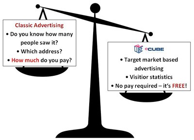 Get Smart And Take Advantage of Free Advertising On eCube, It Works!