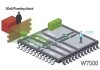 „Non-breakable“ interface converter combined with MCU? Wiznet is a solution.