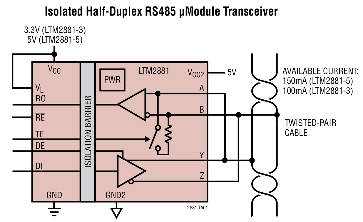 How to ensure a stabile RS485 communication? ANALOG DEVICES / LINEAR