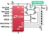 Record from SOS webinar - Simple and efficient solution for wide voltage range applications