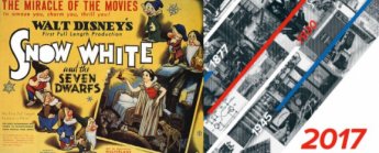 SOS calendar of interesting facts from history of technic - 39th week: Color film material SOS calendar of interesting facts from history of technic - 39th week: Color film material