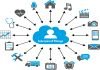 Internet of Things - Wireless data transfer technologies (Part #3)