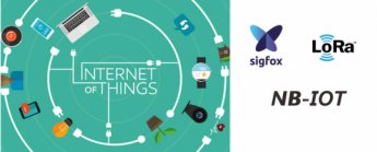 Internet of Things - Wireless data transfer technologies (Part #3) Internet of Things - Wireless data transfer technologies (Part #3)