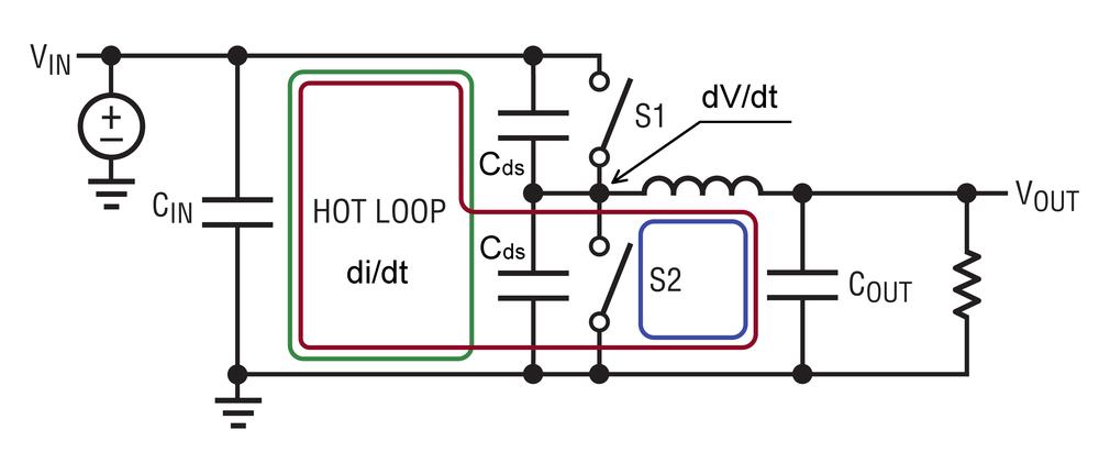 Profitieren Sie von der „Silent Switcher“-Architektur