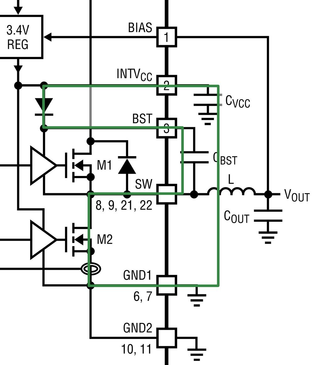 Profitieren Sie von der „Silent Switcher“-Architektur