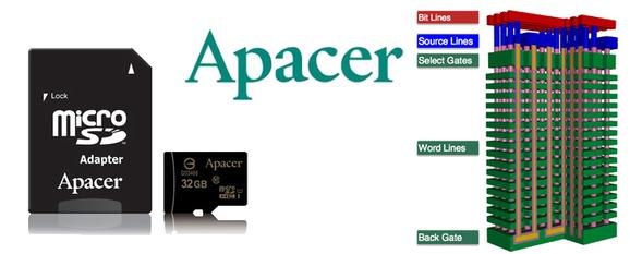 Welcome to the 3D FLASH Memory World | APACER