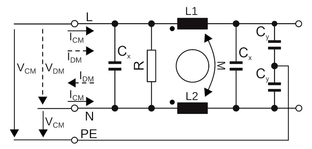 Wie funktioniert der EMV-Filter?