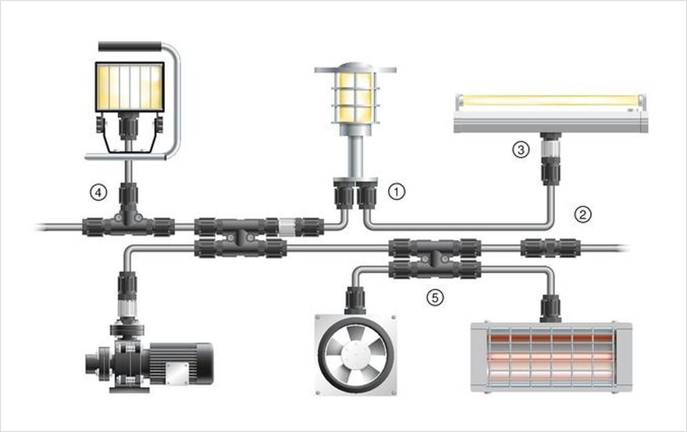 Sistema d’installazione QPD