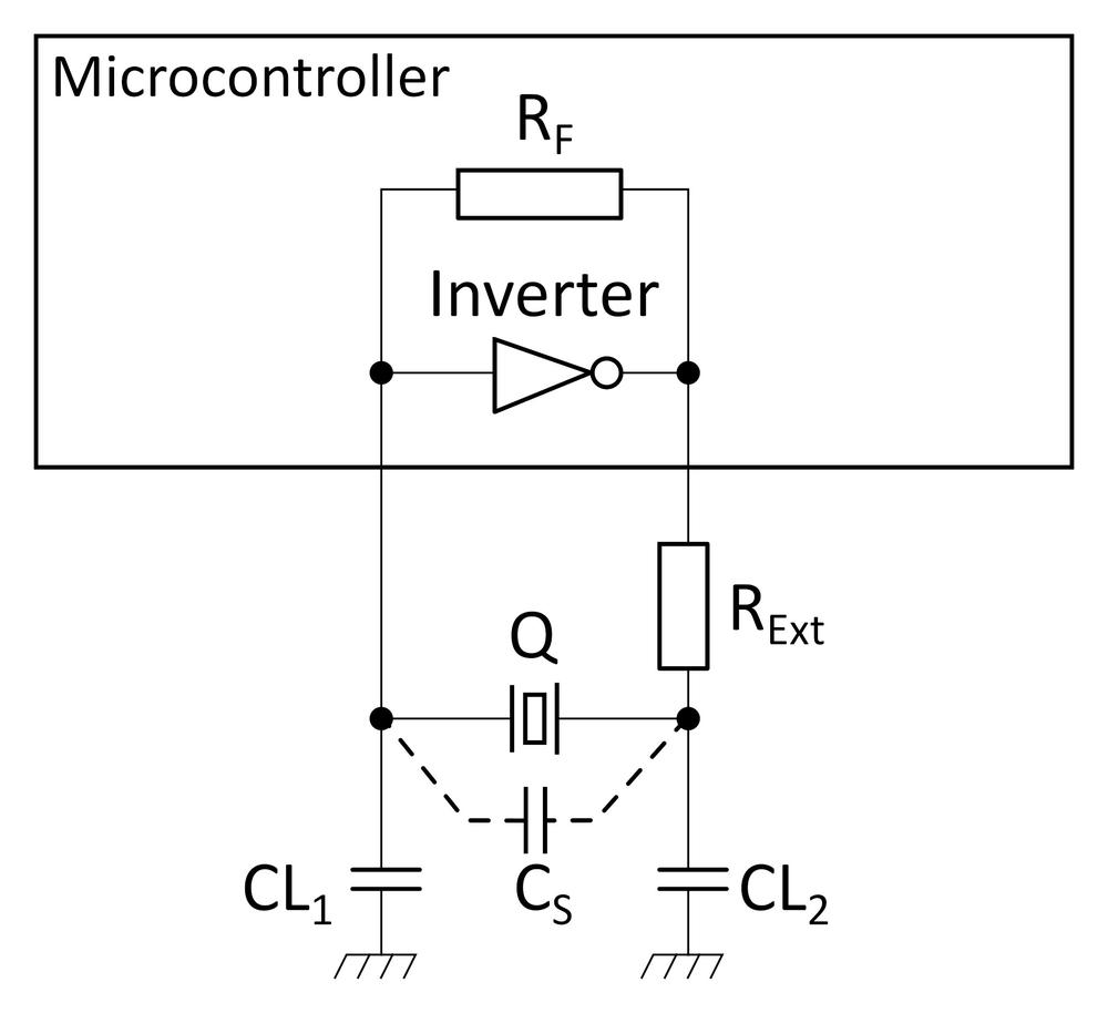 Cristalli di quarzo e oscillatori a cristalli di quarzo Ansen