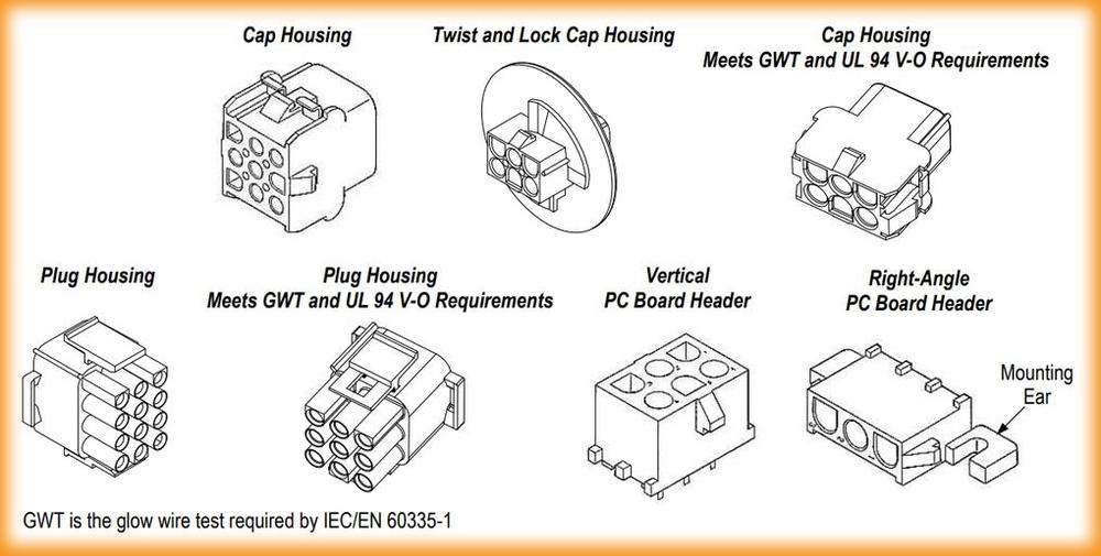 Most Popular Connector Family - Universal MATE-N-LOK