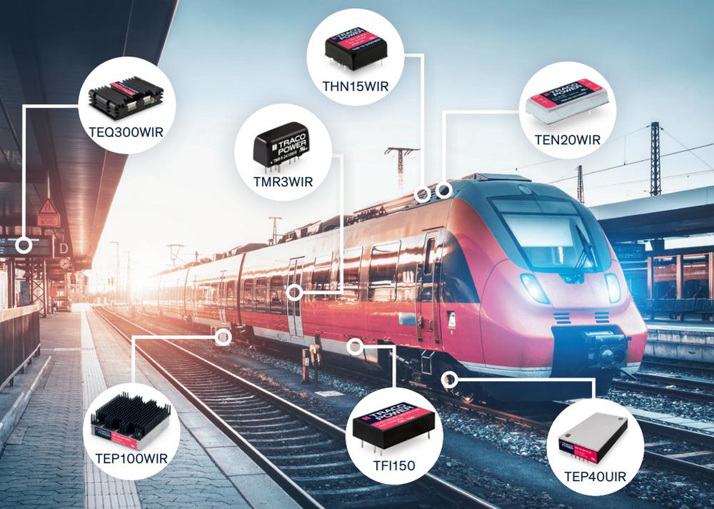 Ruggedised power solutions for railway applications
