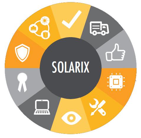 SOLARIX - spolehlivá strukturovaná kabeláž do každé sítě
