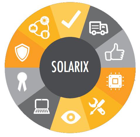 SOLARIX: cablaggio strutturato affidabile per ogni rete