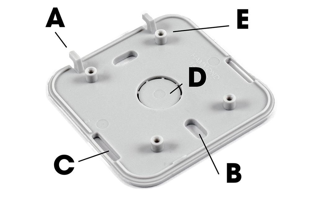 Practical and design innovations in Hammond 1551SNAP enclosure series