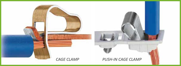 Wago DIN rail terminal blocks