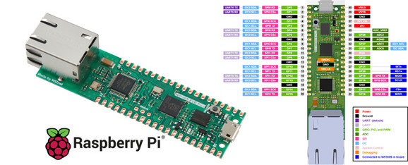 Check this out: IoT module Wiznet based on RP2040 | WIZNET