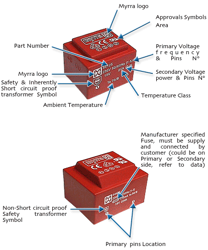 Reliable transformers for PCB mounting