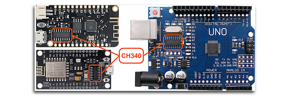 Do you know the new shortcut from USB to UART? CH340G