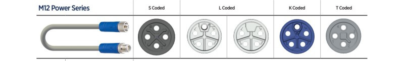 The most powerful M12 connectors by Lumberg Automation