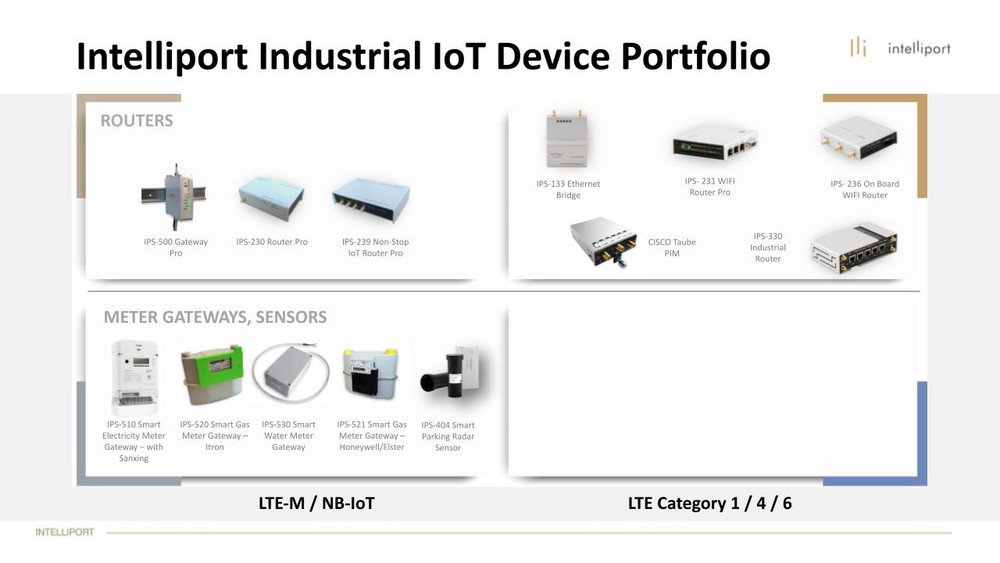 CEO Intelliport: IoT Technologies Are Used in Many Areas of Our Lives
