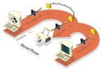 New utilization of 230V electrical wiring infrastructure