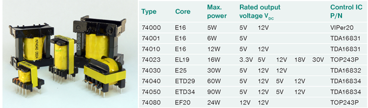 MYRRA Flybacks optimized for switching power supplies.