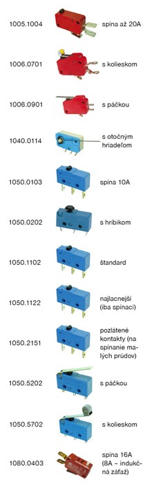 Pomoc při výběru vhodného mikrospínače
