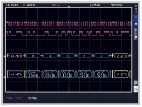 New DSO Oscilloscopes from HAMEG