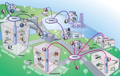 SOS electronic sa stal autorizovaným distribútorom LANTRONIX