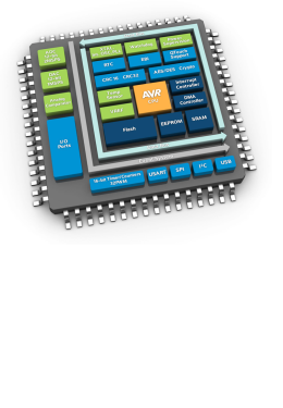 XMEGA – avagy Atmel AVR sok eXtrával