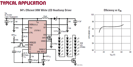 100V for power LED strings from just any input