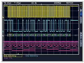 Analysieren Sie I2C, SPI und UART/RS-232 kostenlos!