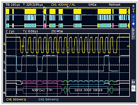 Analizuj I2C, SPI oraz UART/RS-232 za darmo!